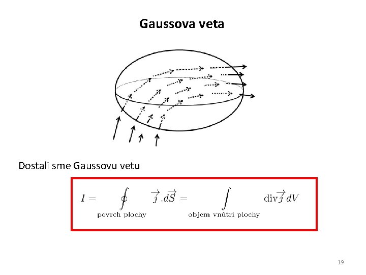 Gaussova veta Dostali sme Gaussovu vetu 19 