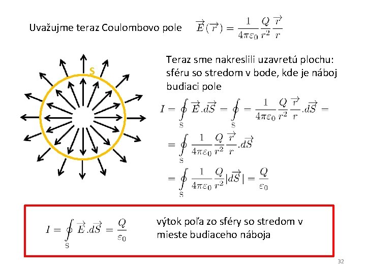 Uvažujme teraz Coulombovo pole S Teraz sme nakreslili uzavretú plochu: sféru so stredom v