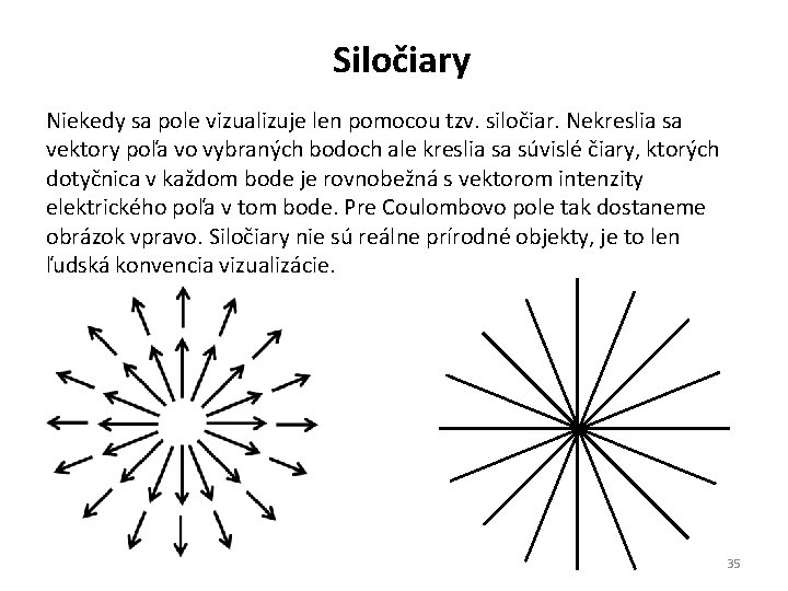 Siločiary Niekedy sa pole vizualizuje len pomocou tzv. siločiar. Nekreslia sa vektory poľa vo