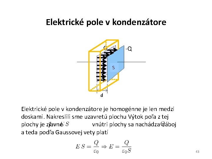 Elektrické pole v kondenzátore Q -Q S d Elektrické pole v kondenzátore je homogénne