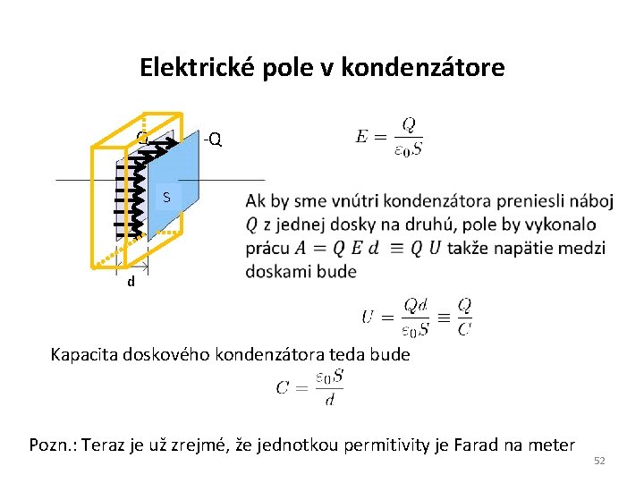 Elektrické pole v kondenzátore Q -Q S d Kapacita doskového kondenzátora teda bude Pozn.