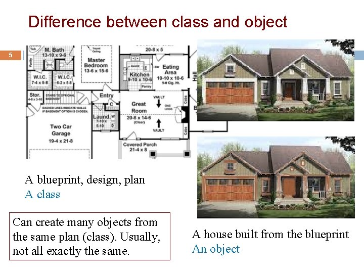 Difference between class and object 5 A blueprint, design, plan A class Can create