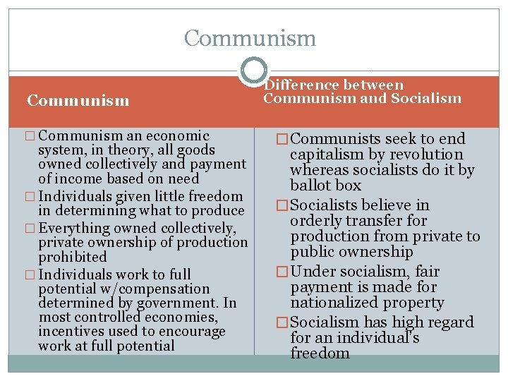 Communism � Communism an economic system, in theory, all goods owned collectively and payment