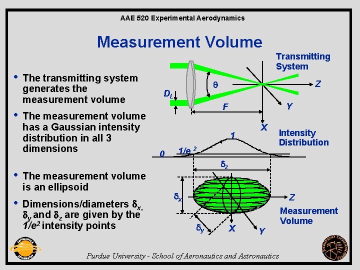 AAE 520 Experimental Aerodynamics Measurement Volume • • Transmitting System The transmitting system generates