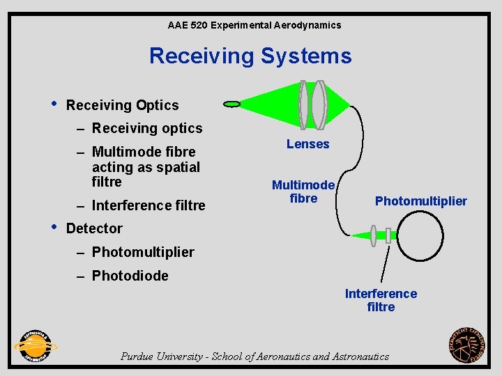 AAE 520 Experimental Aerodynamics Receiving Systems • Receiving Optics – Receiving optics – Multimode