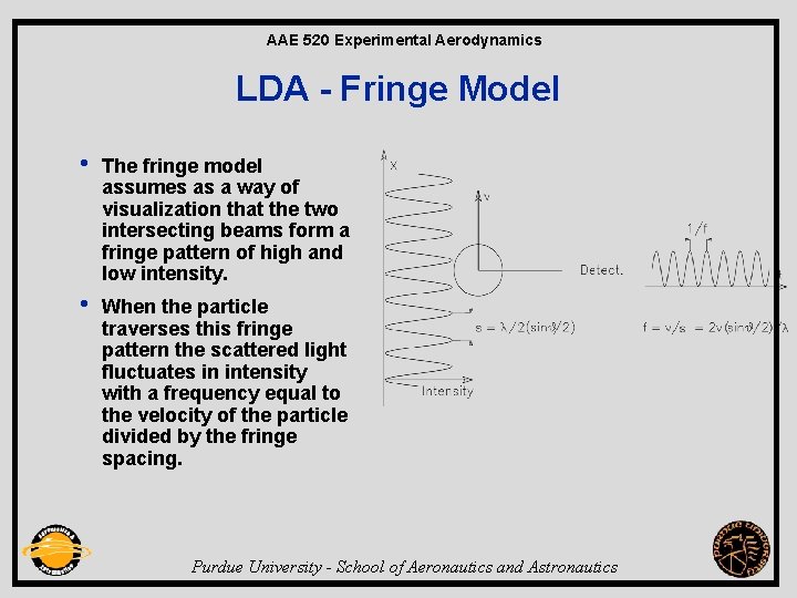 AAE 520 Experimental Aerodynamics LDA - Fringe Model • The fringe model assumes as