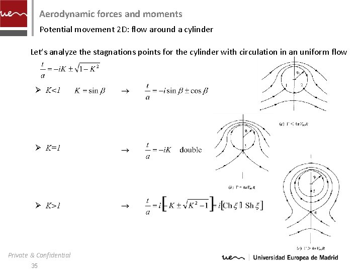 Aerodynamic forces and moments Potential movement 2 D: flow around a cylinder Let’s analyze