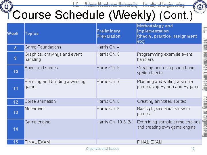 Course Schedule (Weekly) (Cont. ) Methodology and Implementation (theory, practice, assignment etc) Topics Preliminary