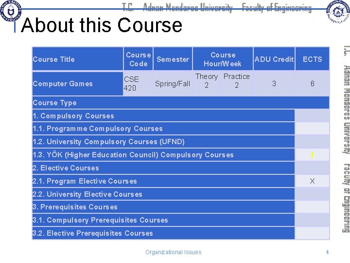 About this Course Title Course Semester Code Computer Games CSE 420 Course Hour/Week Theory