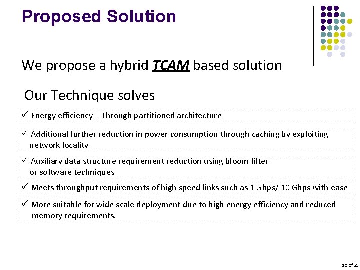 Proposed Solution We propose a hybrid TCAM based solution Our Technique solves ü Energy
