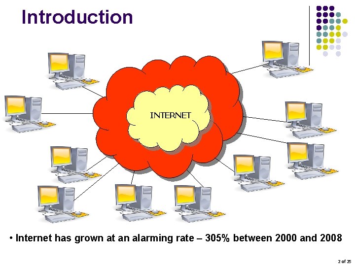Introduction INTERNET • Internet has grown at an alarming rate – 305% between 2000