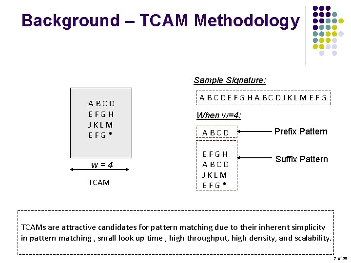 Background – TCAM Methodology Sample Signature: ABCD EFGH TCAM JKLM EFG* w=4 TCAM ABCDEFGHABCDJKLMEFG