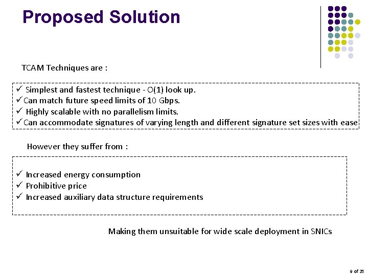 Proposed Solution TCAM Techniques are : ü Simplest and fastest technique - O(1) look