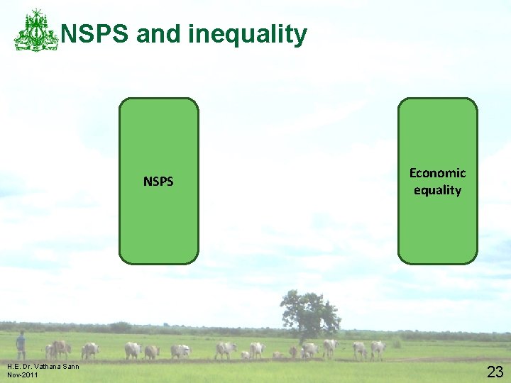 NSPS and inequality NSPS H. E. Dr. Vathana Sann Nov-2011 Economic equality 23 