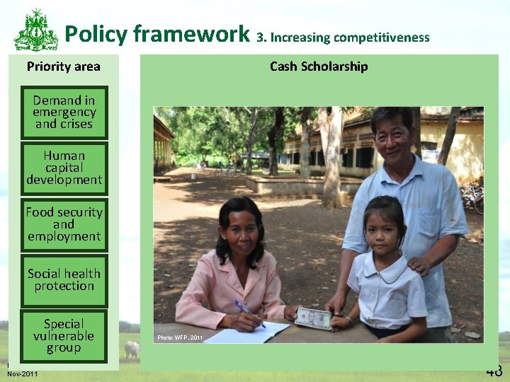 Policy framework 3. Increasing competitiveness Priority area Cash Scholarship Demand in emergency and crises