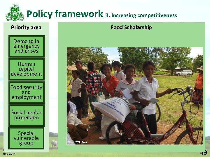 Policy framework 3. Increasing competitiveness Priority area Food Scholarship Demand in emergency and crises