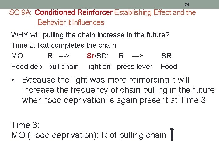 34 SO 9 A: Conditioned Reinforcer Establishing Effect and the Behavior it Influences WHY
