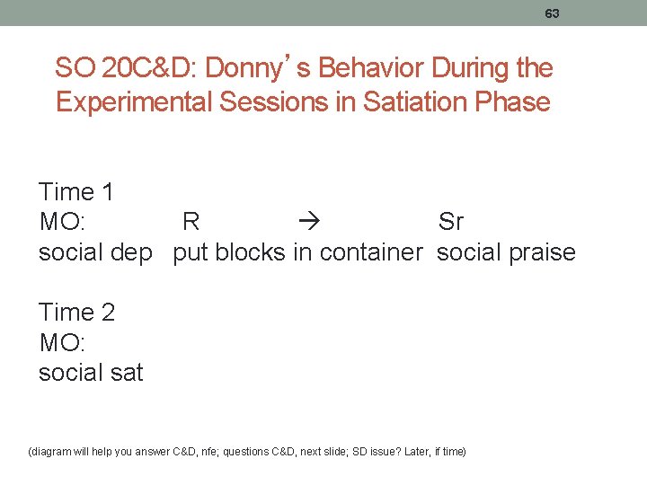 63 SO 20 C&D: Donny’s Behavior During the Experimental Sessions in Satiation Phase Time