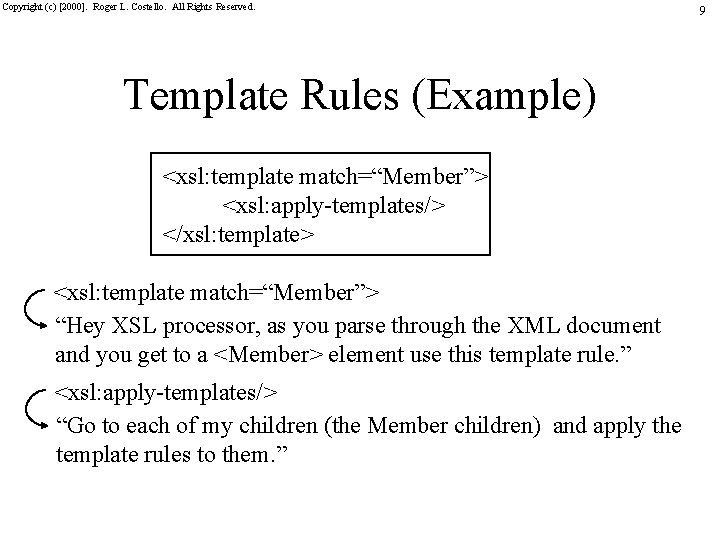 Copyright (c) [2000]. Roger L. Costello. All Rights Reserved. Template Rules (Example) <xsl: template