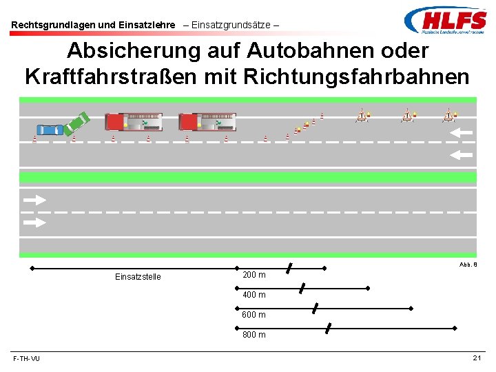 Rechtsgrundlagen und Einsatzlehre – Einsatzgrundsätze – Absicherung auf Autobahnen oder Kraftfahrstraßen mit Richtungsfahrbahnen Abb.