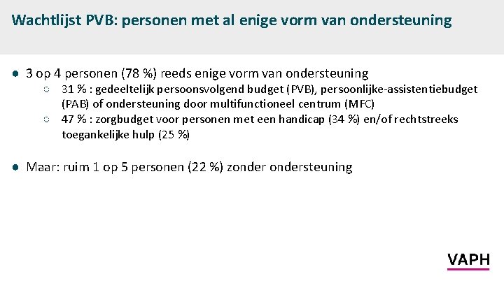 Wachtlijst PVB: personen met al enige vorm van ondersteuning ● 3 op 4 personen