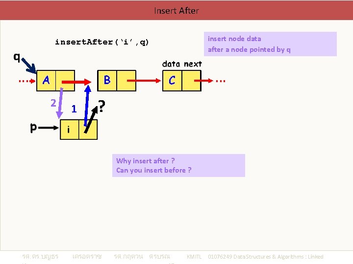 Insert After q insert node data after a node pointed by q insert. After(‘i’,