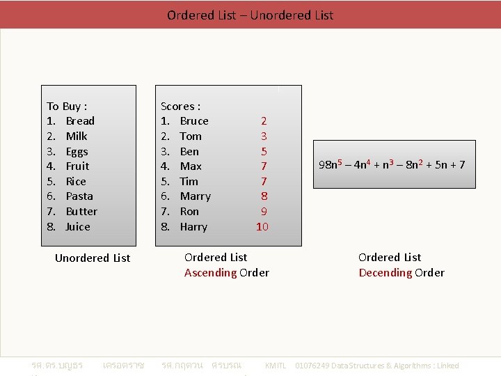 Ordered List – Unordered List To Buy : 1. Bread 2. Milk 3. Eggs