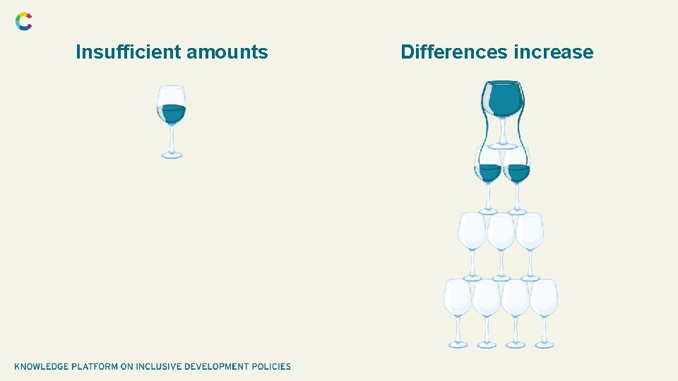 Insufficient amounts Differences increase 