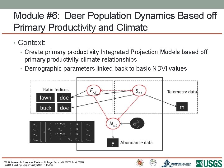 Module #6: Deer Population Dynamics Based off Primary Productivity and Climate • Context: •