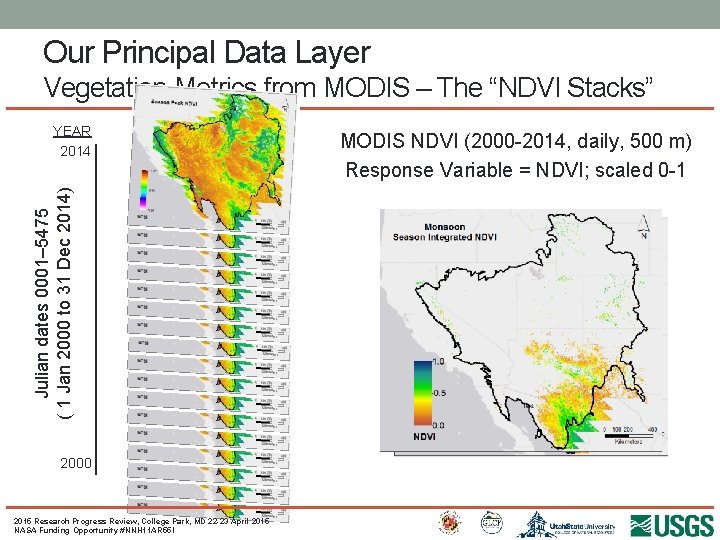 Our Principal Data Layer Vegetation Metrics from MODIS – The “NDVI Stacks” Julian dates