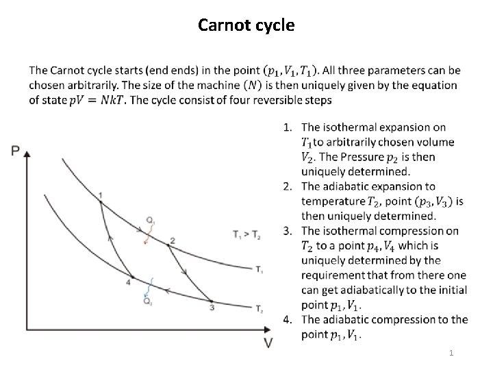 Carnot cycle 1 