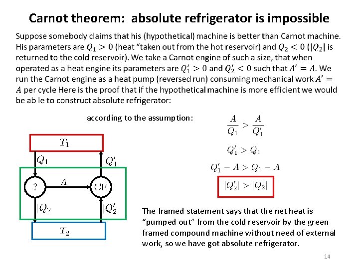 Carnot theorem: absolute refrigerator is impossible according to the assumption: The framed statement says