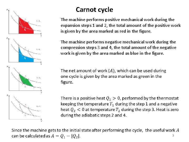 Carnot cycle The machine performs positive mechanical work during the expansion steps 1 and