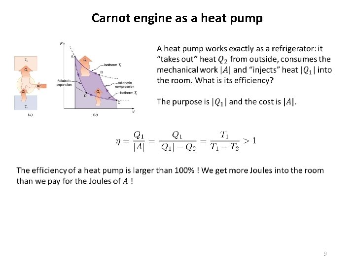Carnot engine as a heat pump 9 