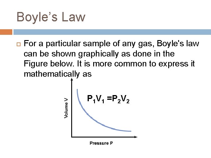 Boyle’s Law For a particular sample of any gas, Boyle's law can be shown