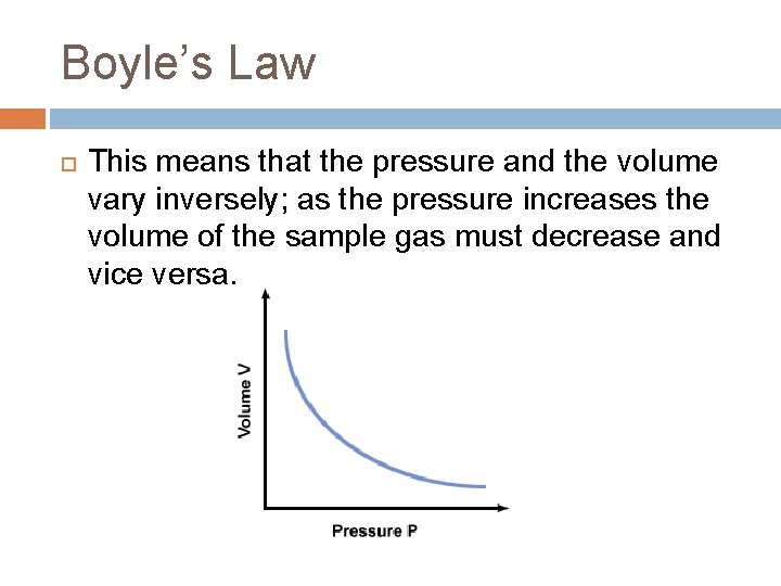 Boyle’s Law This means that the pressure and the volume vary inversely; as the