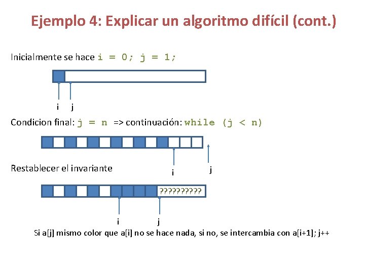 Ejemplo 4: Explicar un algoritmo difícil (cont. ) Inicialmente se hace i = 0;