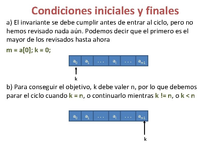 Condiciones iniciales y finales a) El invariante se debe cumplir antes de entrar al