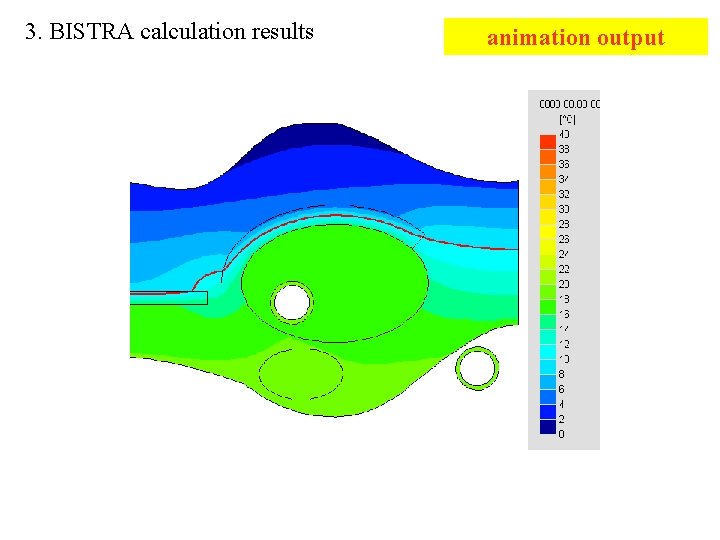 3. BISTRA calculation results animation output 