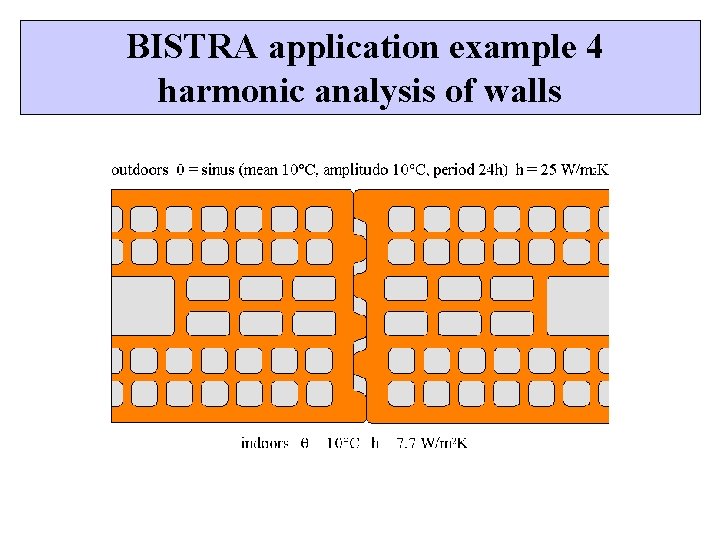BISTRA application example 4 harmonic analysis of walls 