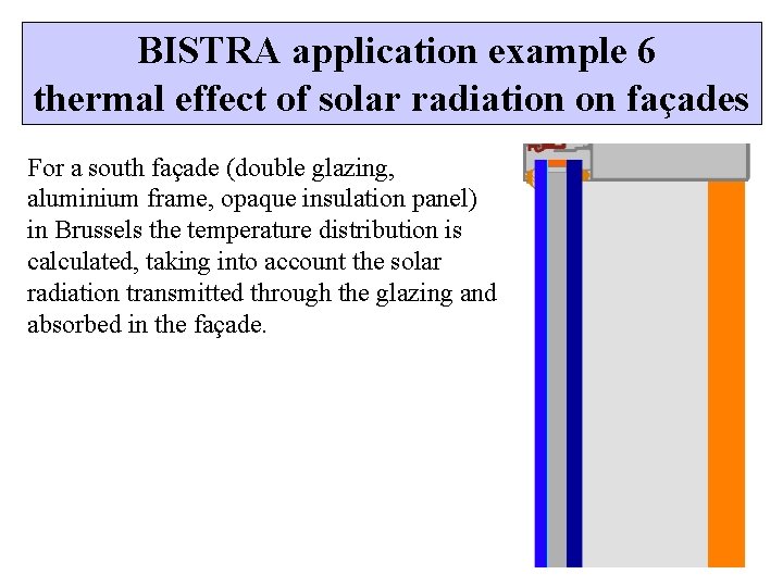 BISTRA application example 6 thermal effect of solar radiation on façades For a south