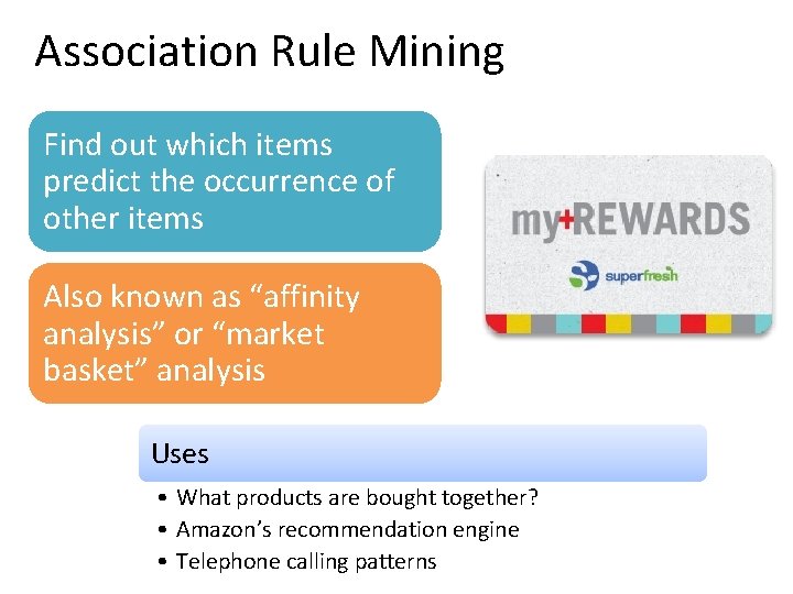 Association Rule Mining Find out which items predict the occurrence of other items Also