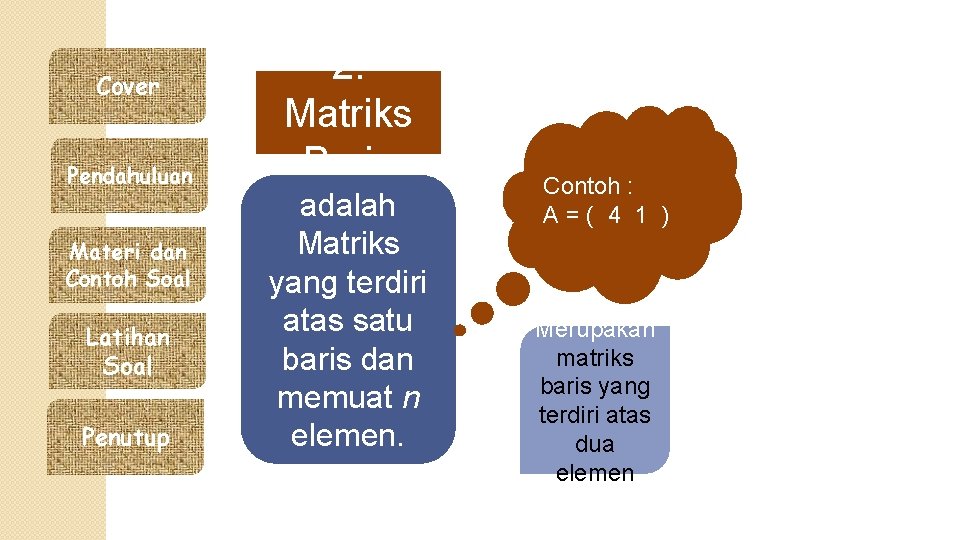 Cover Pendahuluan Materi dan Contoh Soal Latihan Soal Penutup 2. Matriks Baris adalah Matriks