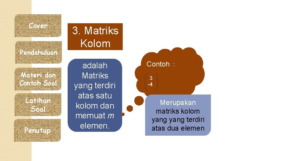 Cover Pendahuluan Materi dan Contoh Soal Latihan Soal Penutup 3. Matriks Kolom adalah Matriks