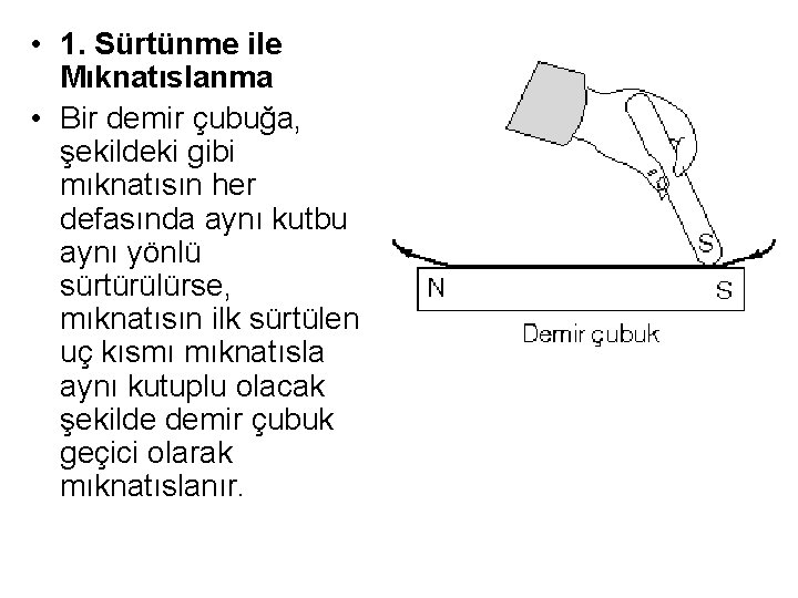  • 1. Sürtünme ile Mıknatıslanma • Bir demir çubuğa, şekildeki gibi mıknatısın her