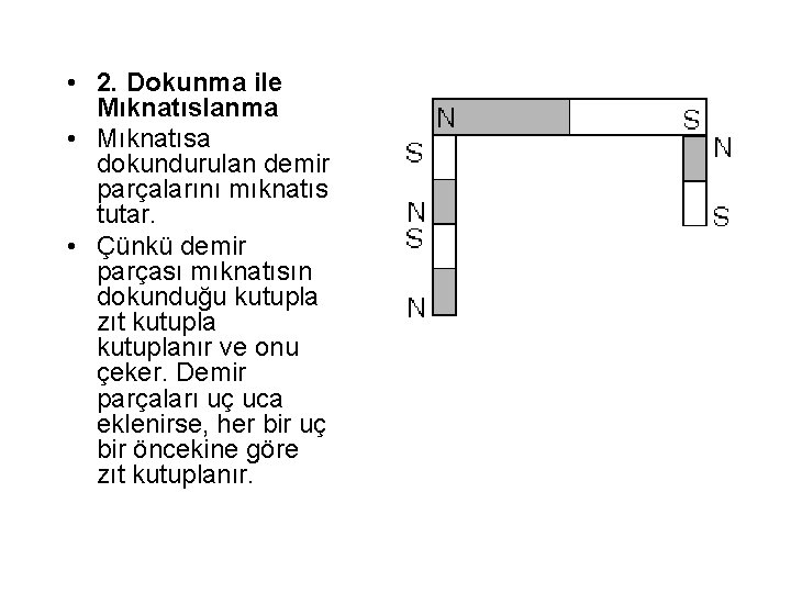  • 2. Dokunma ile Mıknatıslanma • Mıknatısa dokundurulan demir parçalarını mıknatıs tutar. •