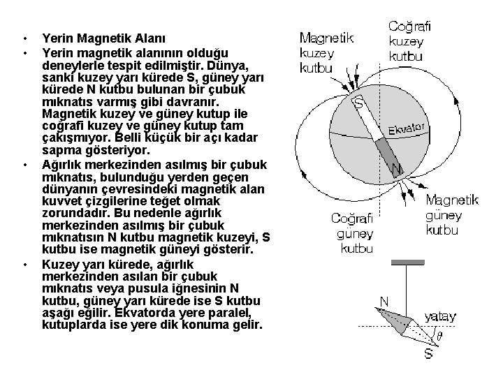  • • Yerin Magnetik Alanı Yerin magnetik alanının olduğu deneylerle tespit edilmiştir. Dünya,