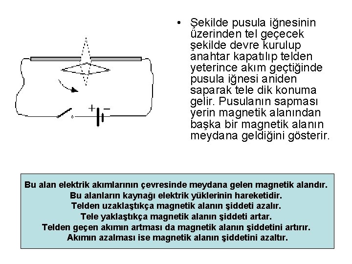  • Şekilde pusula iğnesinin üzerinden tel geçecek şekilde devre kurulup anahtar kapatılıp telden