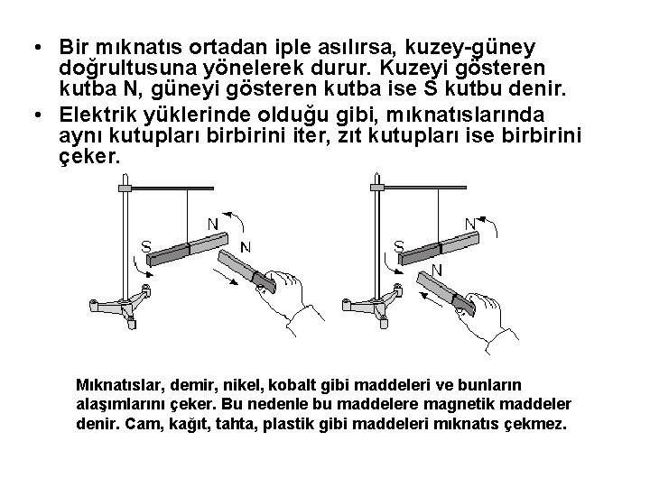  • Bir mıknatıs ortadan iple asılırsa, kuzey-güney doğrultusuna yönelerek durur. Kuzeyi gösteren kutba