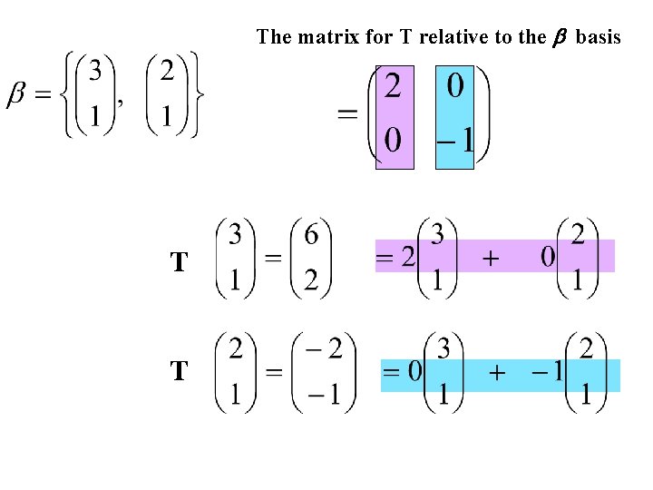 The matrix for T relative to the basis T T 